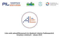 Wyniki rekrutacji do Akademii Liderów Podkarpackich Inicjatyw Lokalnych  - edycja 2024