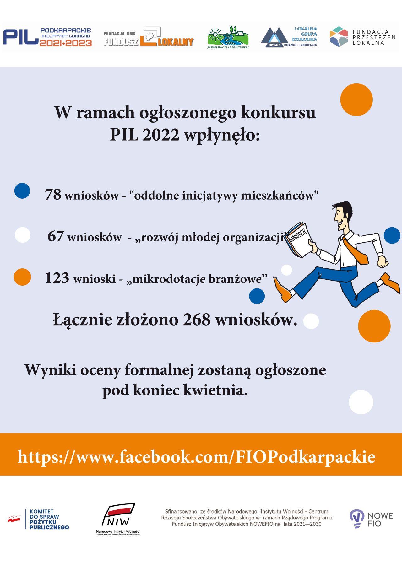 Plakat PIL 2022 liczba wnioskw